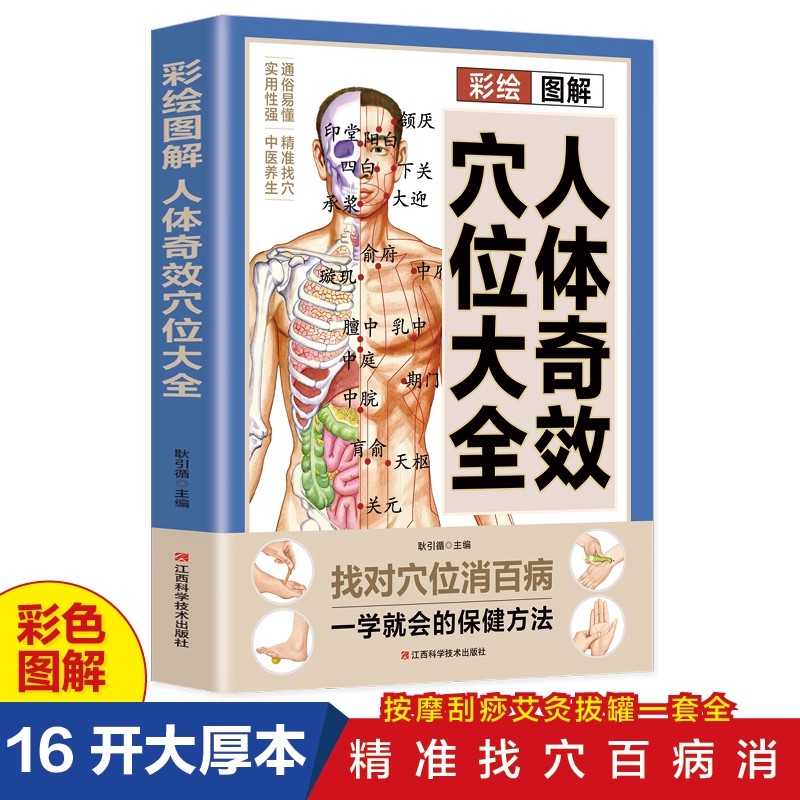 Health & Wellness Urgent Care - Panduan Pijat Titik Akupuntur & Pengawetan