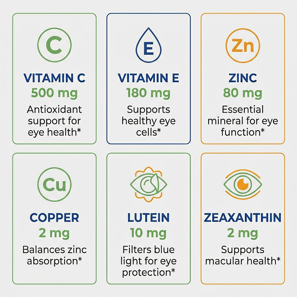 Kapsul AREDS 2, Lutein & Zeaxa - Health With Wellness ulasan dan harga