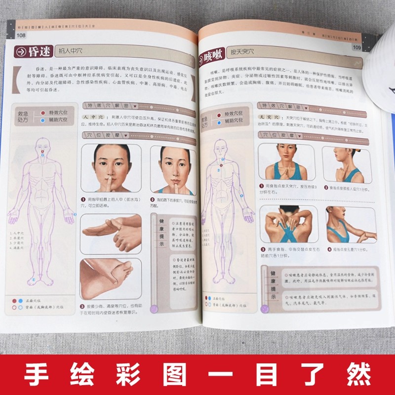 Panduan Pijat Titik Akupuntur  - Health & Wellness Urgent Care ulasan dan harga