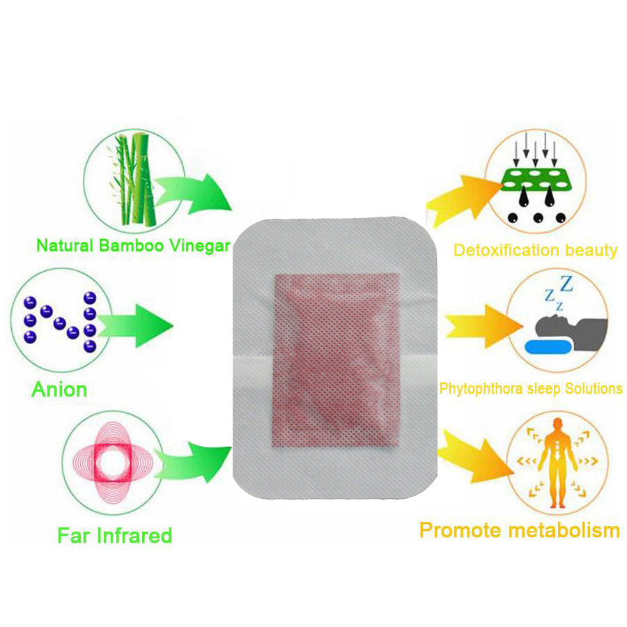10 Buah Plester Detoks Kaki Ma - Detox Foot Patch ulasan dan harga